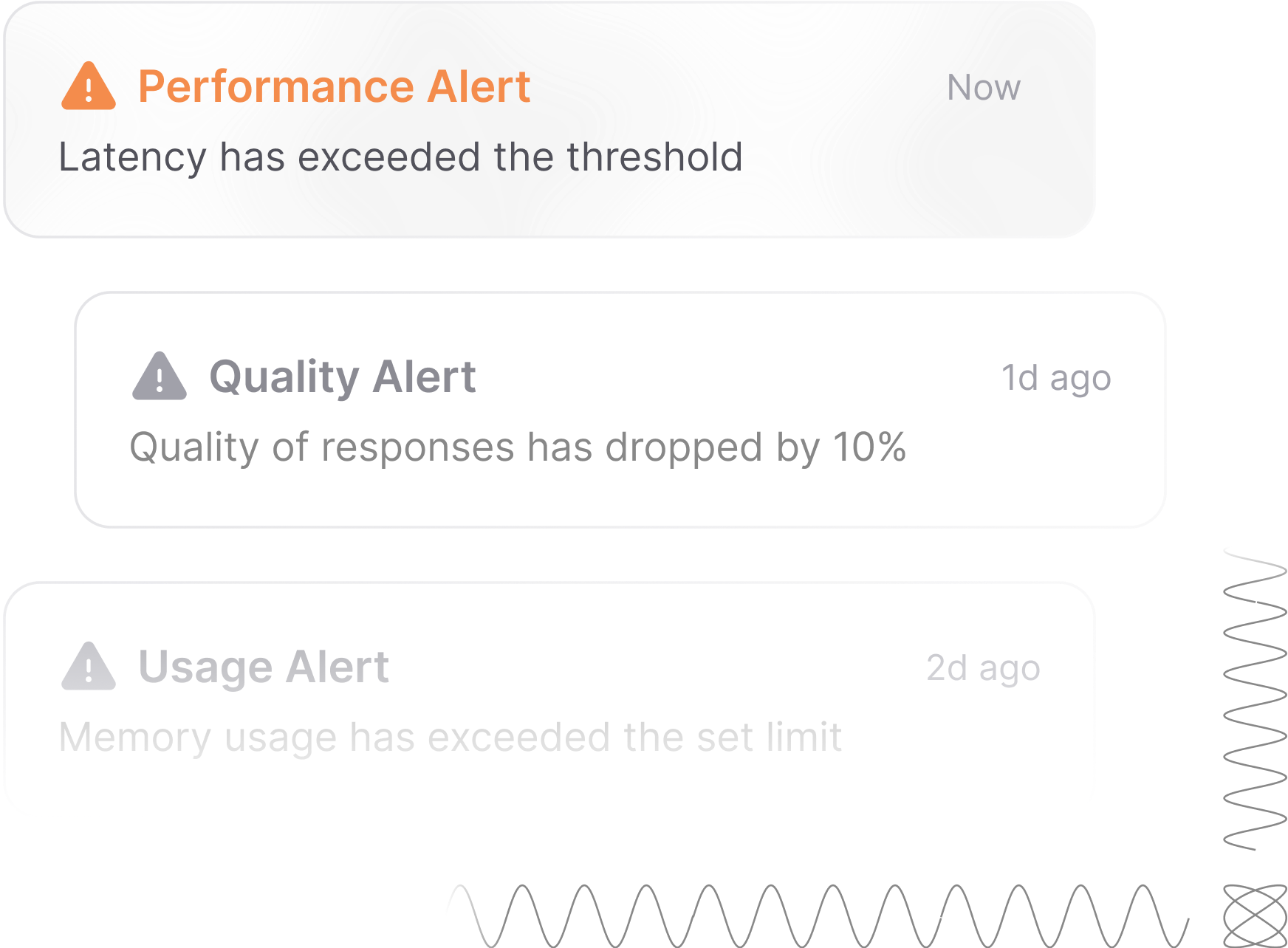 Calm alert notification / threshold set