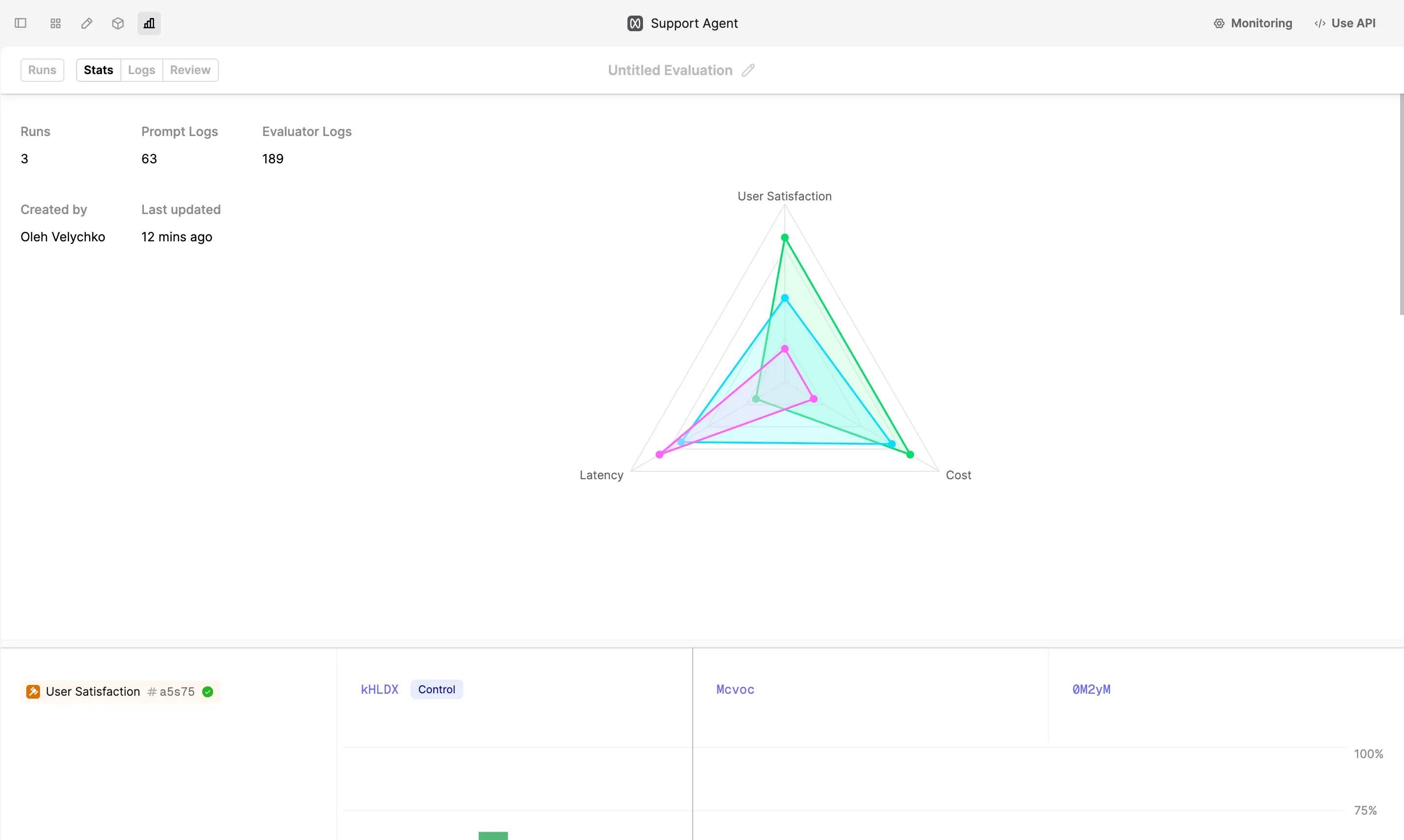 Spider plot showing gpt-4o provides best user satisfaction but is a slower and more expensive option.